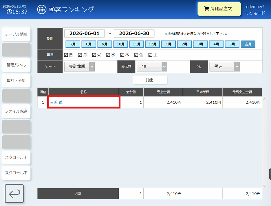 顧客ランキング.png