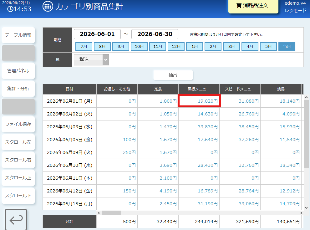 カテゴリ別商品集計.png