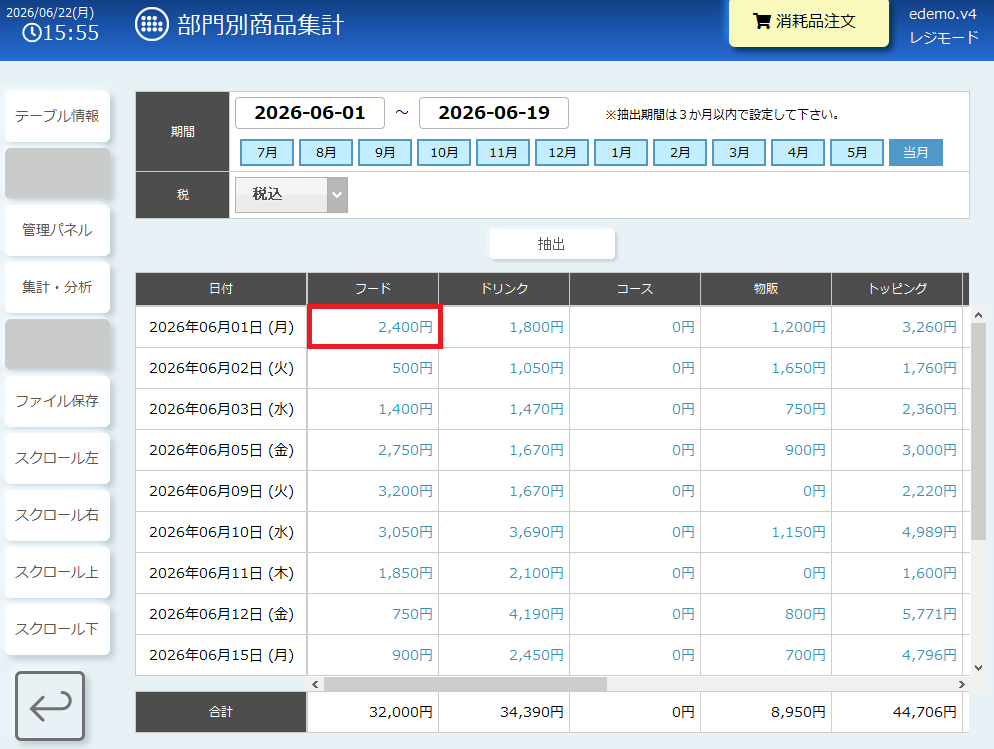 部門別商品集計.png