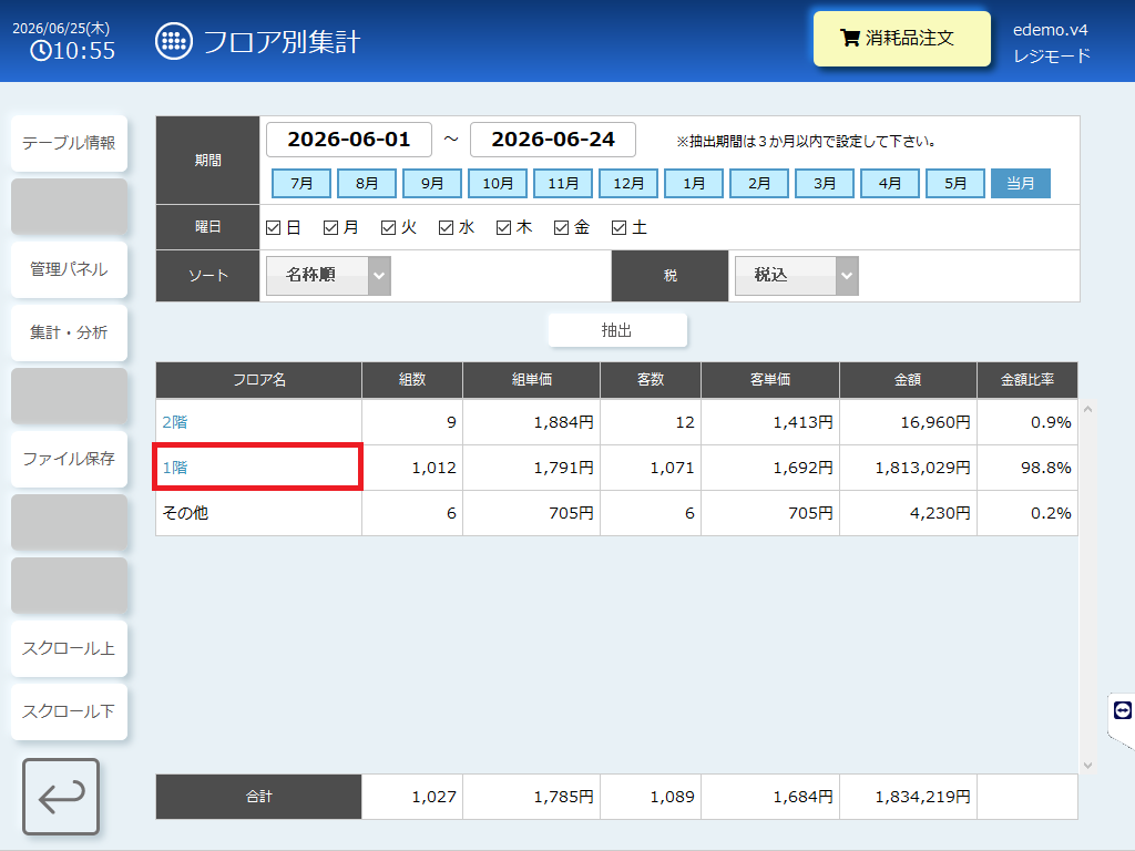 フロア別集計.png