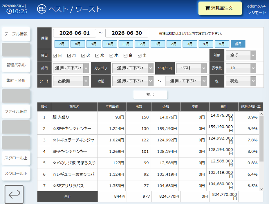 ベスト.png